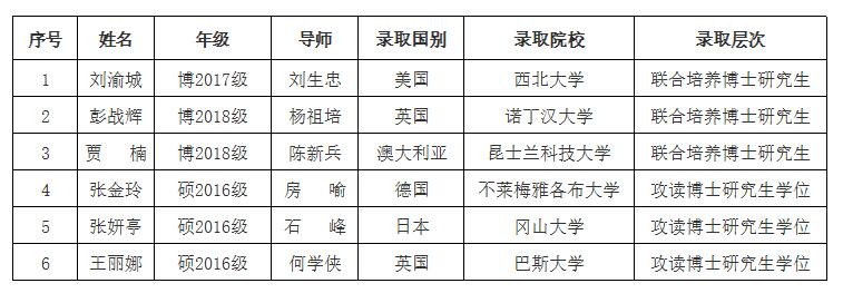 QQ截图20190625205357.jpg QQ截图20190625205357.jpg